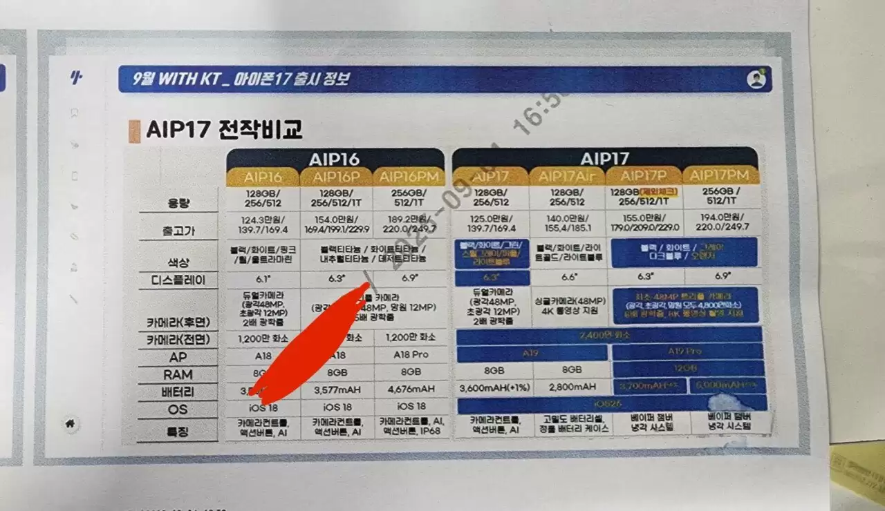 苹果 iPhone 17 系列规格曝光:Air 厚 5.5mm、2800mAh 电池,Pro Max 配 5000mAh 电池