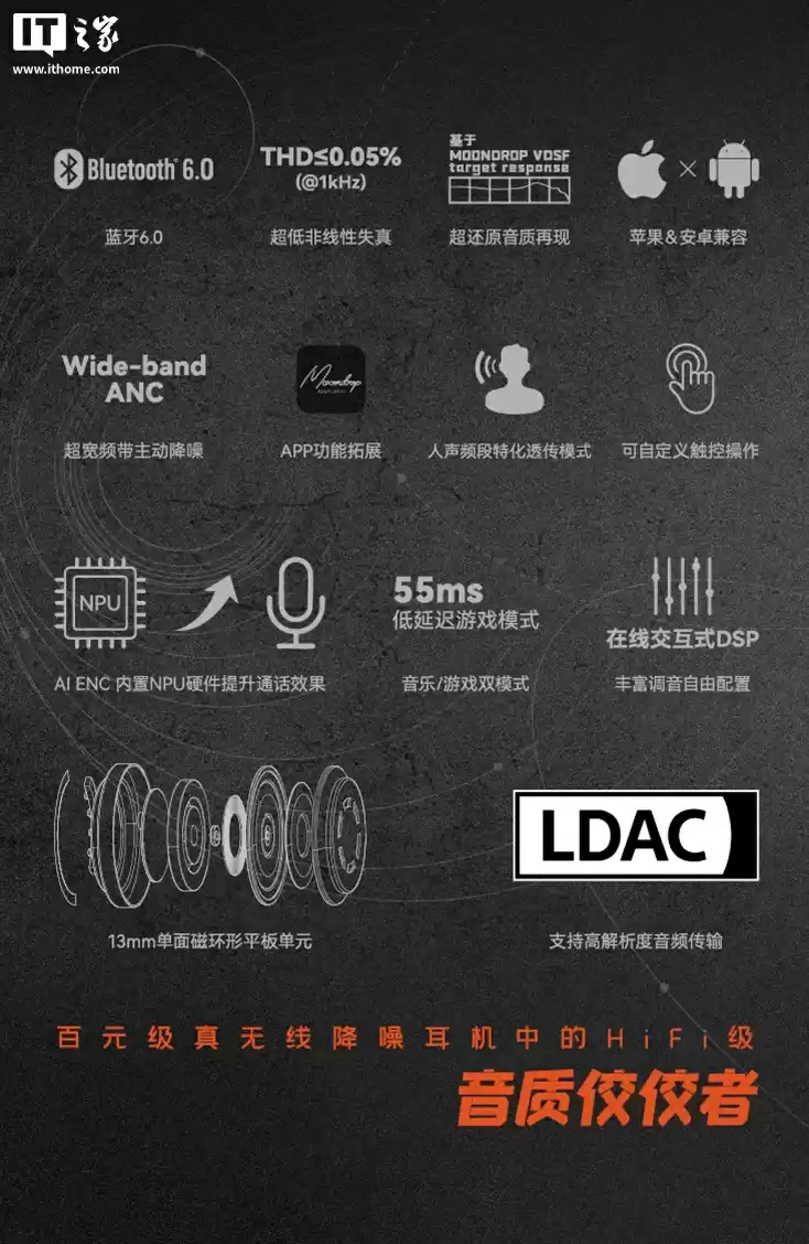 上市 20 天直降 27 元：水月雨太空漫游 2 Ultra 蓝牙耳机 172 元，13mm 环形单面磁平板单元