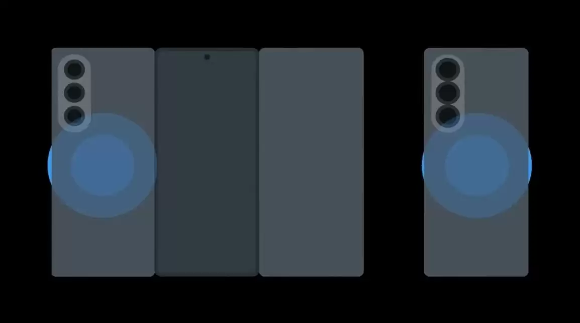 三星首款三折叠开合操作动画曝光,可调用后置摄像头自拍