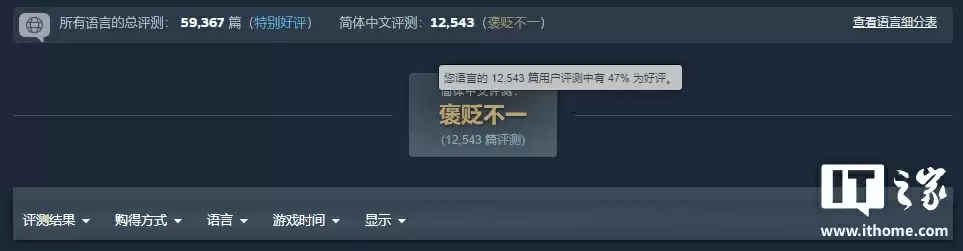 《空洞骑士:丝之歌》Steam 国区好评率跌破 50%,简中翻译遭玩家吐槽