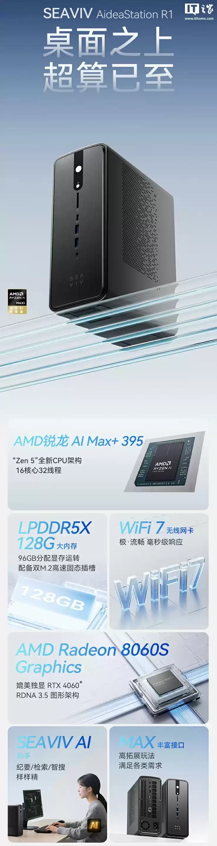 13999 元希未迷你 AI 工作站 AideaStation R1 开售：锐龙 AI Max+ 395、128G RAM 配 2T SSD