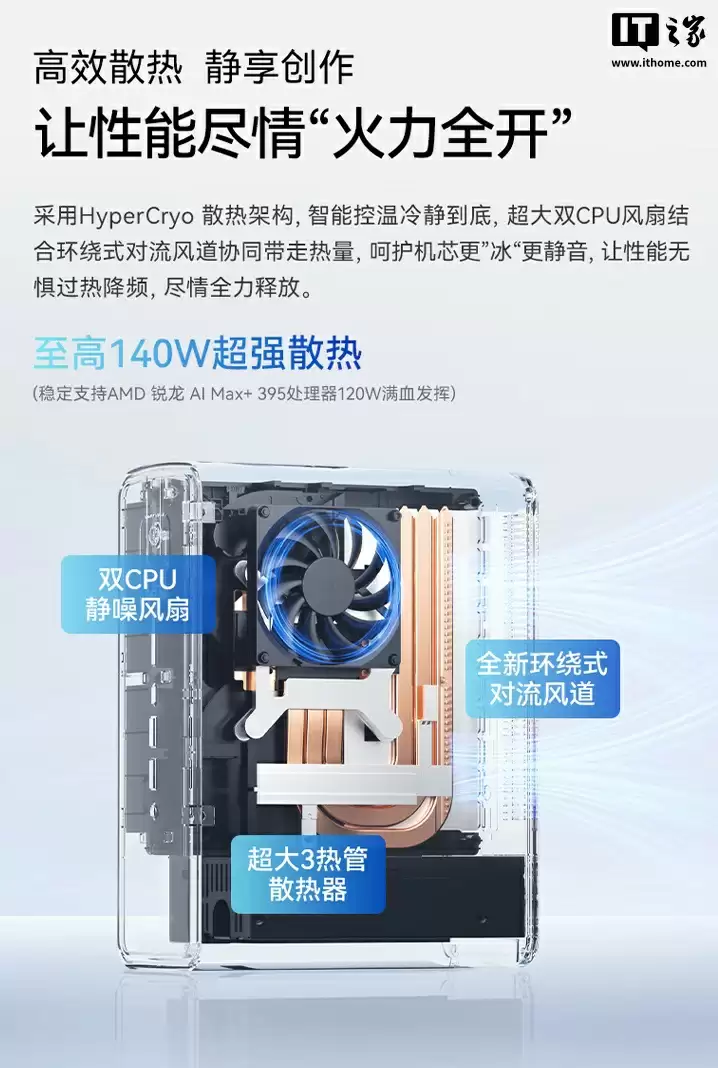 13999 元希未迷你 AI 工作站 AideaStation R1 开售：锐龙 AI Max+ 395、128G RAM 配 2T SSD