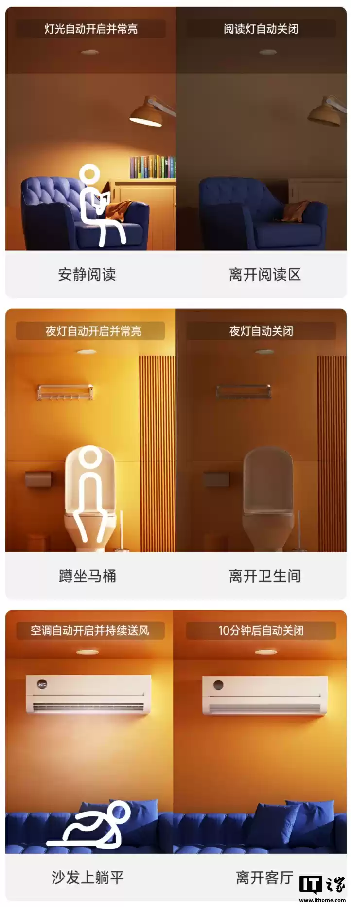 领普顶装人体存在传感器 ES5 上架:雷达、红外、光照检测三感合一,单只 69 元