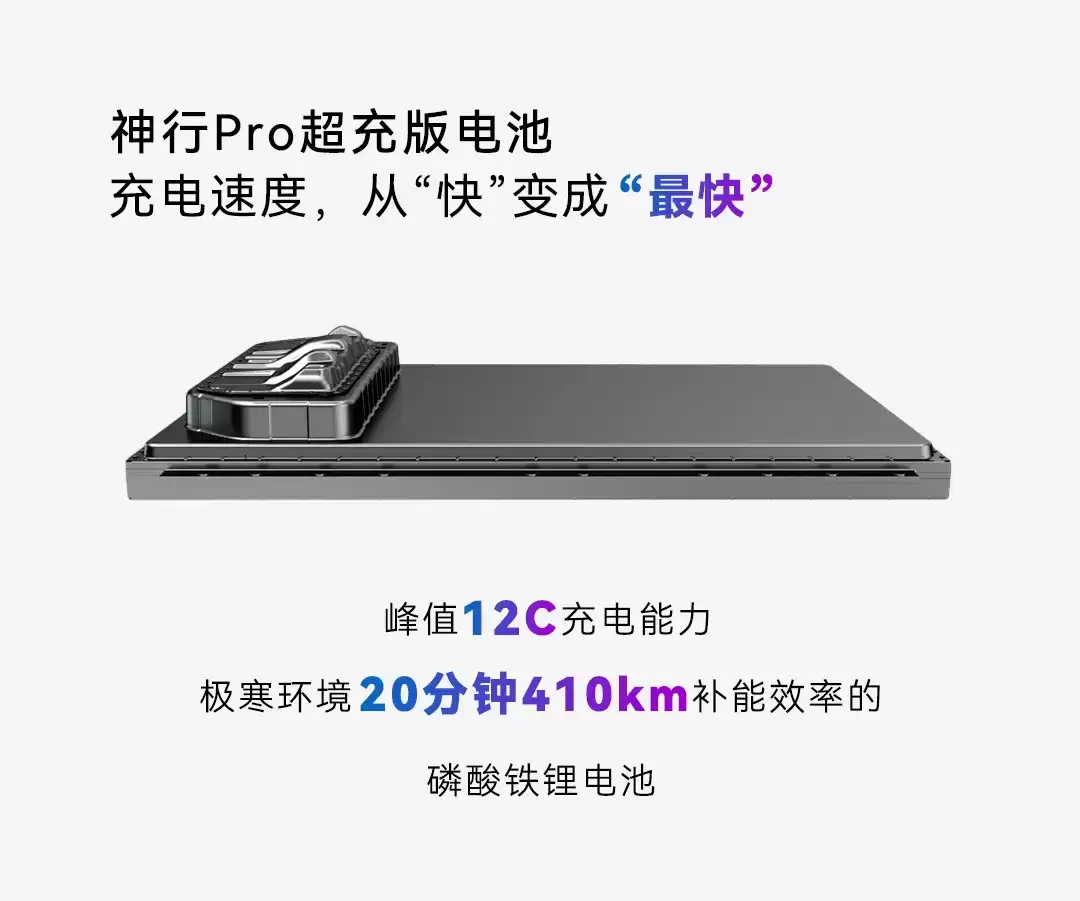 最高安全等级：宁德时代推出 NP3.0 技术平台，神行 Pro 电池热失控时不产生明火和烟雾