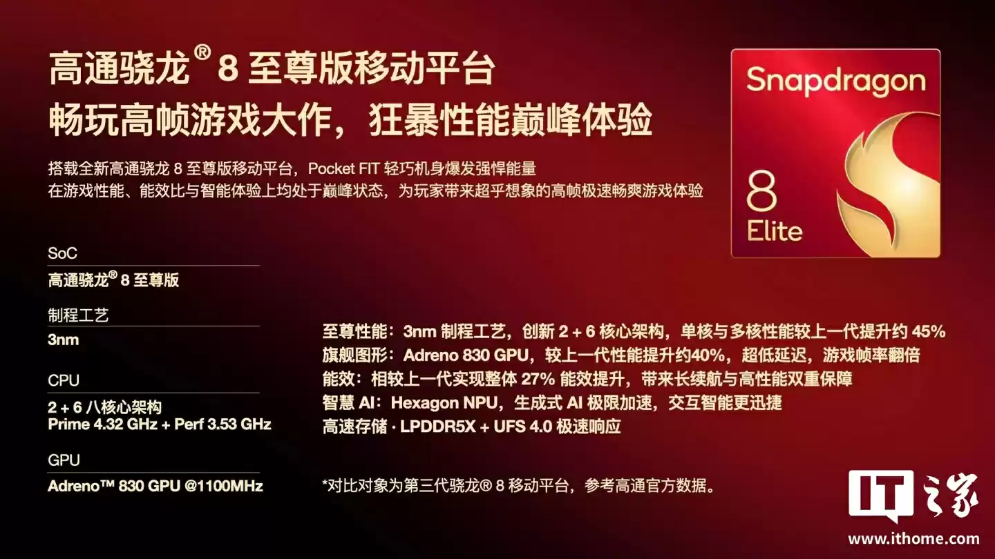 骁龙 8 Elite 版 1999 元起：AYANEO 攻氪品牌首款新品 KONKR Pocket FIT 发布，号称“安卓掌机性价比之王”