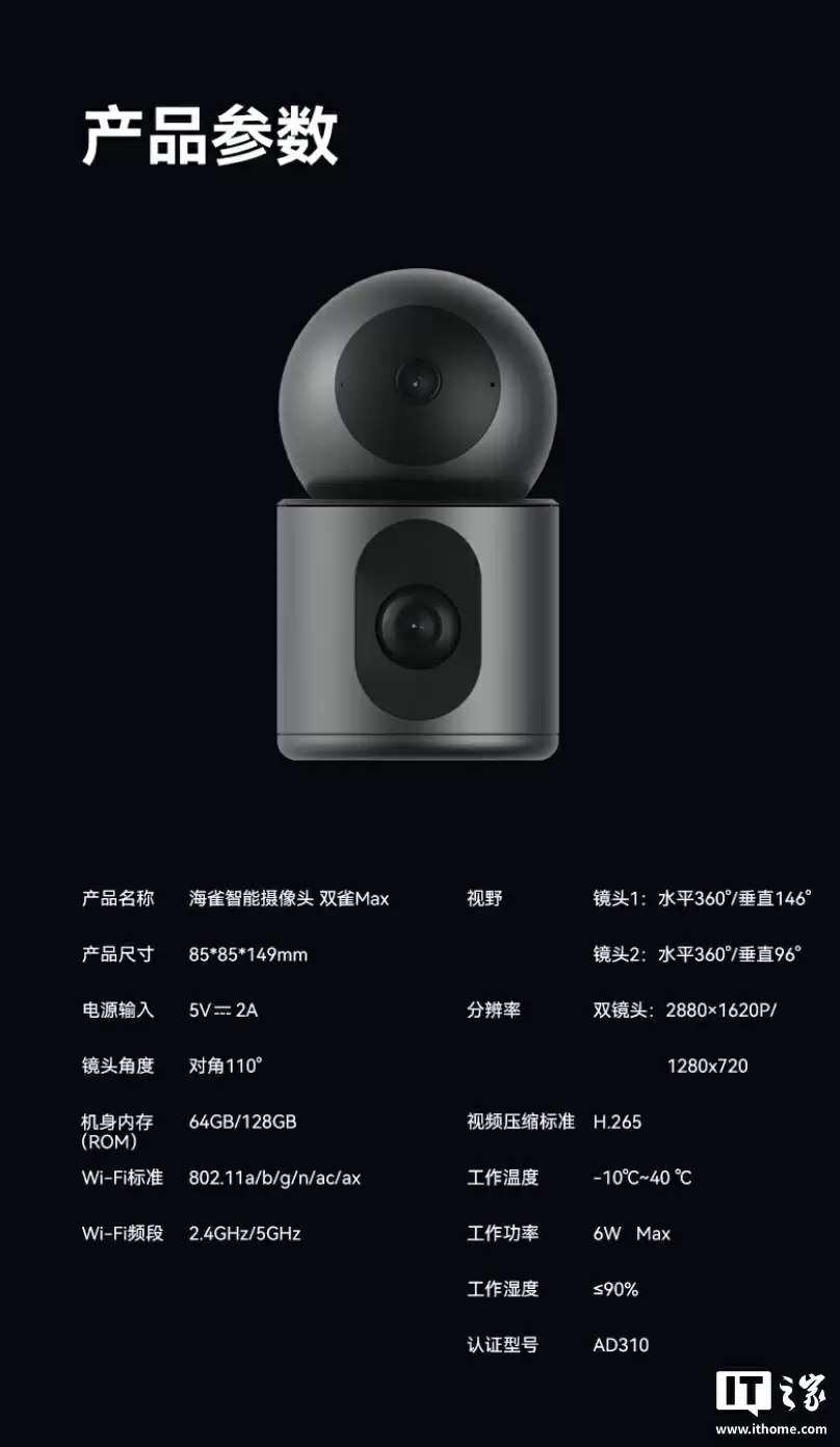 鸿蒙智选海雀智能摄像头双雀 Max 上架:双 5MP、云台可彼此独立旋转,504 元起