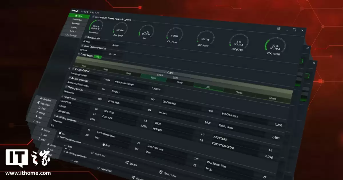 别盲目开:AMD Ryzen Master 游戏模式部分情况下会拖后腿
