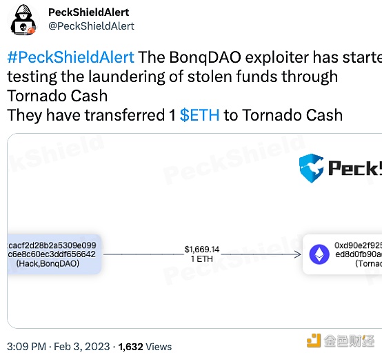 BonqDAO黑客转资金至Tornado Cash-欧易app下载享高收益