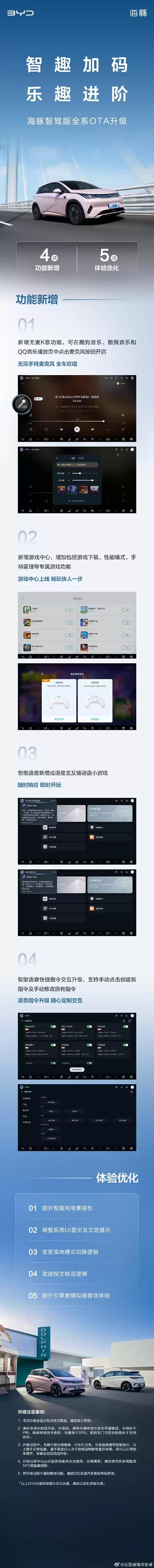 比亚迪海豚智驾版全系 OTA 升级:新增无麦 K 歌、游戏中心等