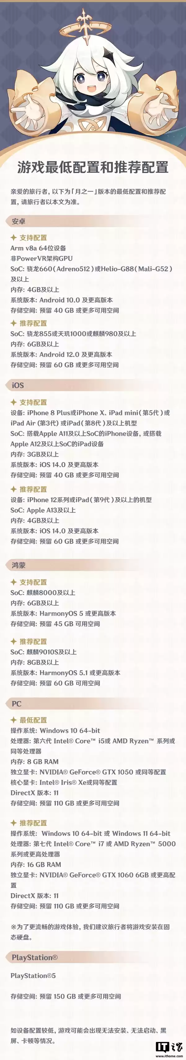 麒麟 8000 及以上可玩：米哈游《原神》鸿蒙版 9 月 10 日版本更新后正式支持 HarmonyOS 5 及以上系统设备