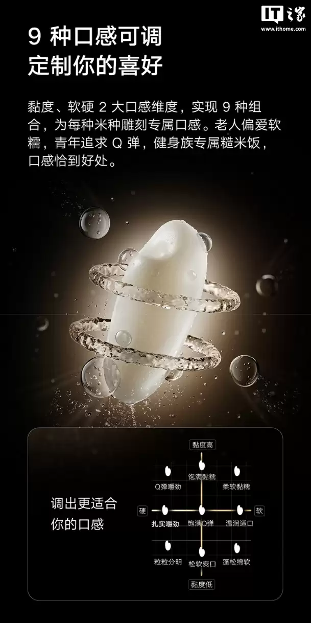 预售价 1999 元:小米米家发布品牌首款智能变压 IH 电饭煲 4L,定制米饭软硬口感