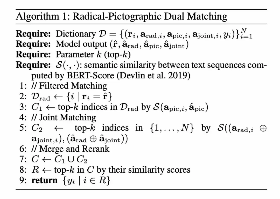 大模型破译甲骨文创下新 SOTA,复旦团队推出新框架