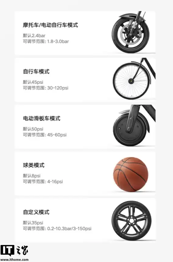 小米推出米家便携充气宝：2000 毫安时电池、150psi 气压，159 元