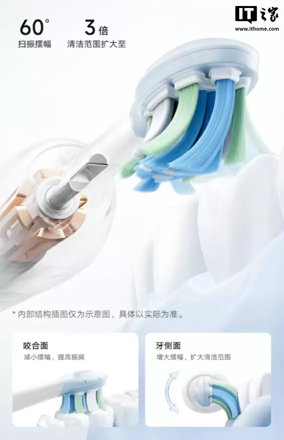 小米推出米家伺服扫振电动牙刷 Pro：可视交互彩屏、智能识别齿面，269 元
