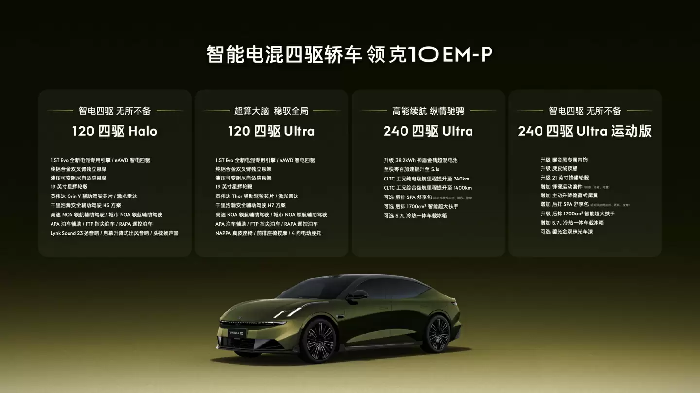领克 10 EM-P 智能电混四驱轿车上市:17.38 万-21.18 万元,限时再减 1 万