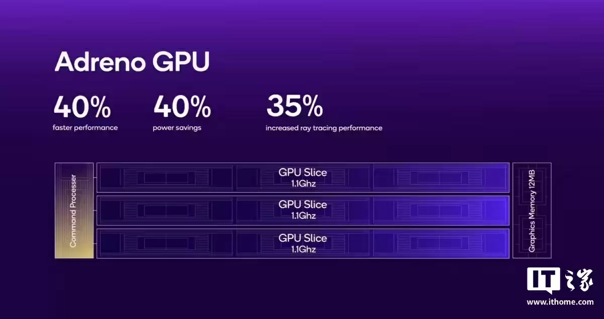 2025 骁龙峰会・中国官宣 9 月 24 日-25 日举行，将带来面向未来的全新骁龙平台
