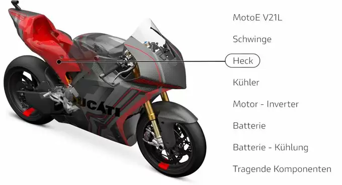 能量密度达 844Wh / L,QuantumScape 和大众联合展示搭载固态电池的杜卡迪摩托车