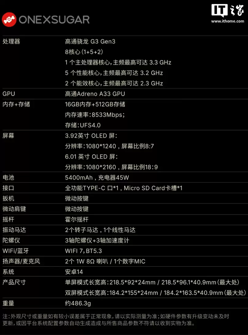 3999 元壹号本壹号方糖 SUGAR 1“双屏变形安卓掌机”发布：可自由切换形态、骁龙 G3 Gen 3 + 16G + 512G