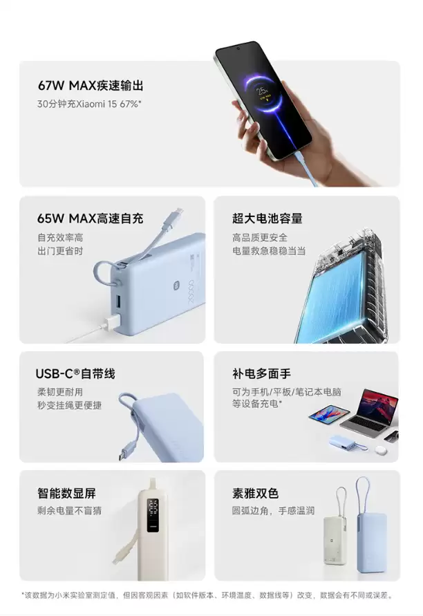 小米自带线充电宝 20000 67W 开售：2C + 1A 接口，179 元