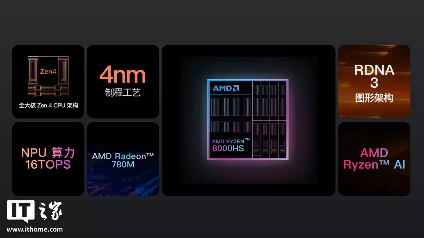 准系统 4499 元起：AYANEO Retro Mini PC AM01S 迷你主机开启预售，配锐龙 AI 9 HX370 CPU、仿麦金塔外观