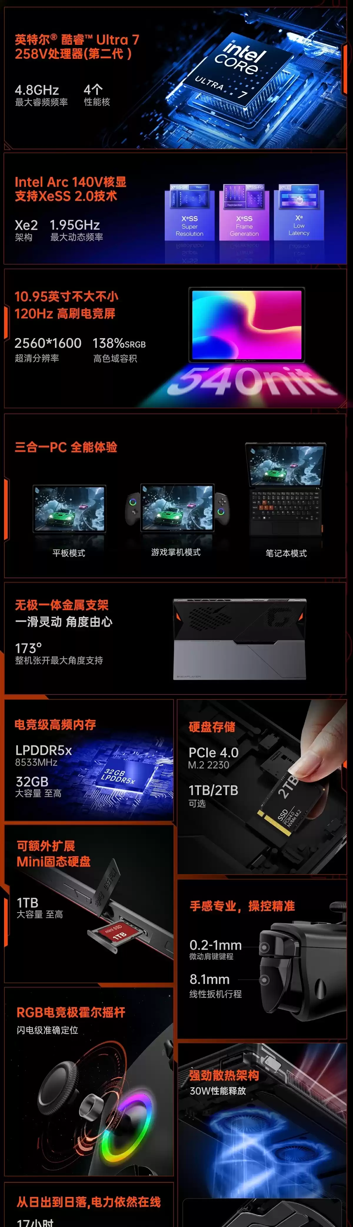 6899 元起壹号本 OnexPlayer 游侠 X1 Air 三合一 PC 发布：U5-228V / U7-258V，10.95 英寸 2K 120Hz 屏