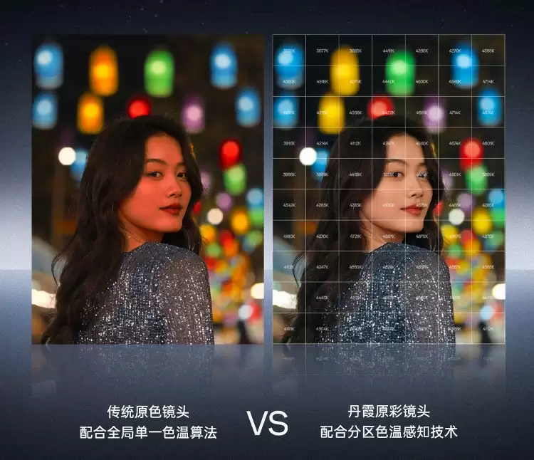 重新定义「标准版」！​OPPO Find X9全系标配Ultra级丹霞镜头