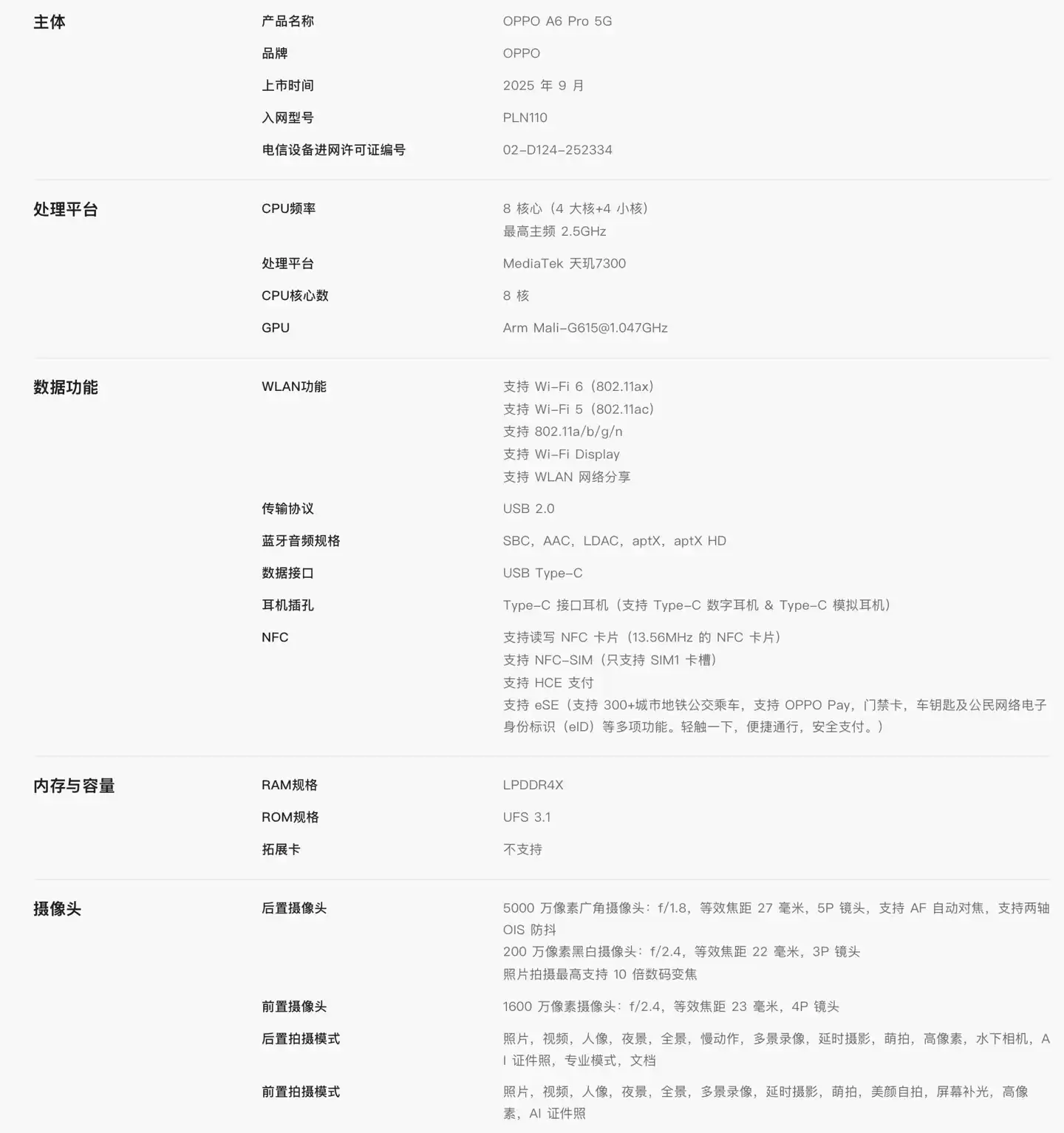 1799 元起 OPPO A6 Pro 手机发布：6.57 英寸潮流小直屏、IP69 满级防水 + 抗跌耐摔