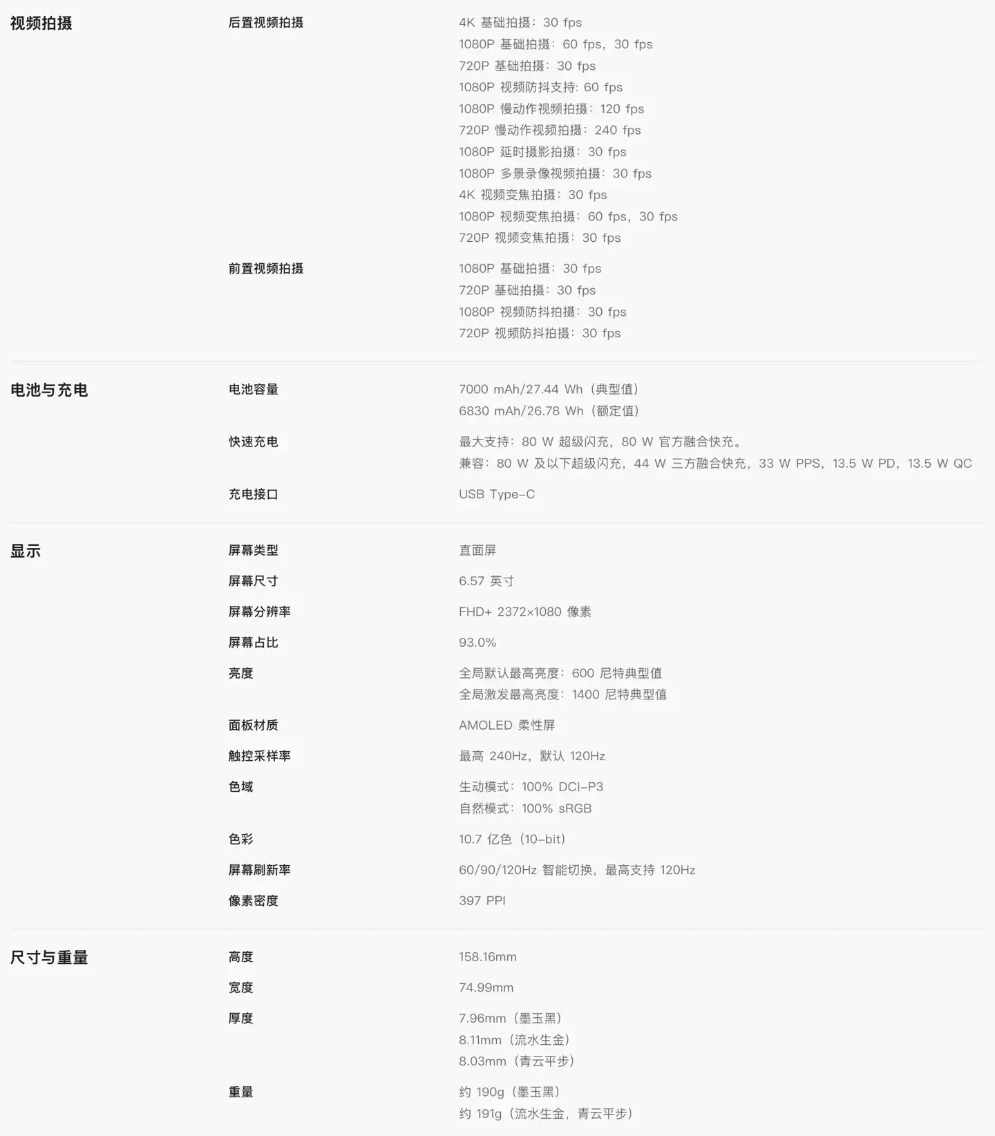 1799 元起 OPPO A6 Pro 手机发布：6.57 英寸潮流小直屏、IP69 满级防水 + 抗跌耐摔