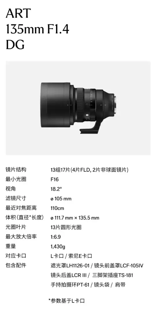 全球首发 20-200mm 超级天涯镜、135mm F1.4 空气切割机,适马发布三款镜头新品