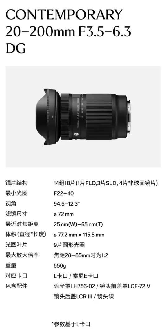 全球首发 20-200mm 超级天涯镜、135mm F1.4 空气切割机,适马发布三款镜头新品