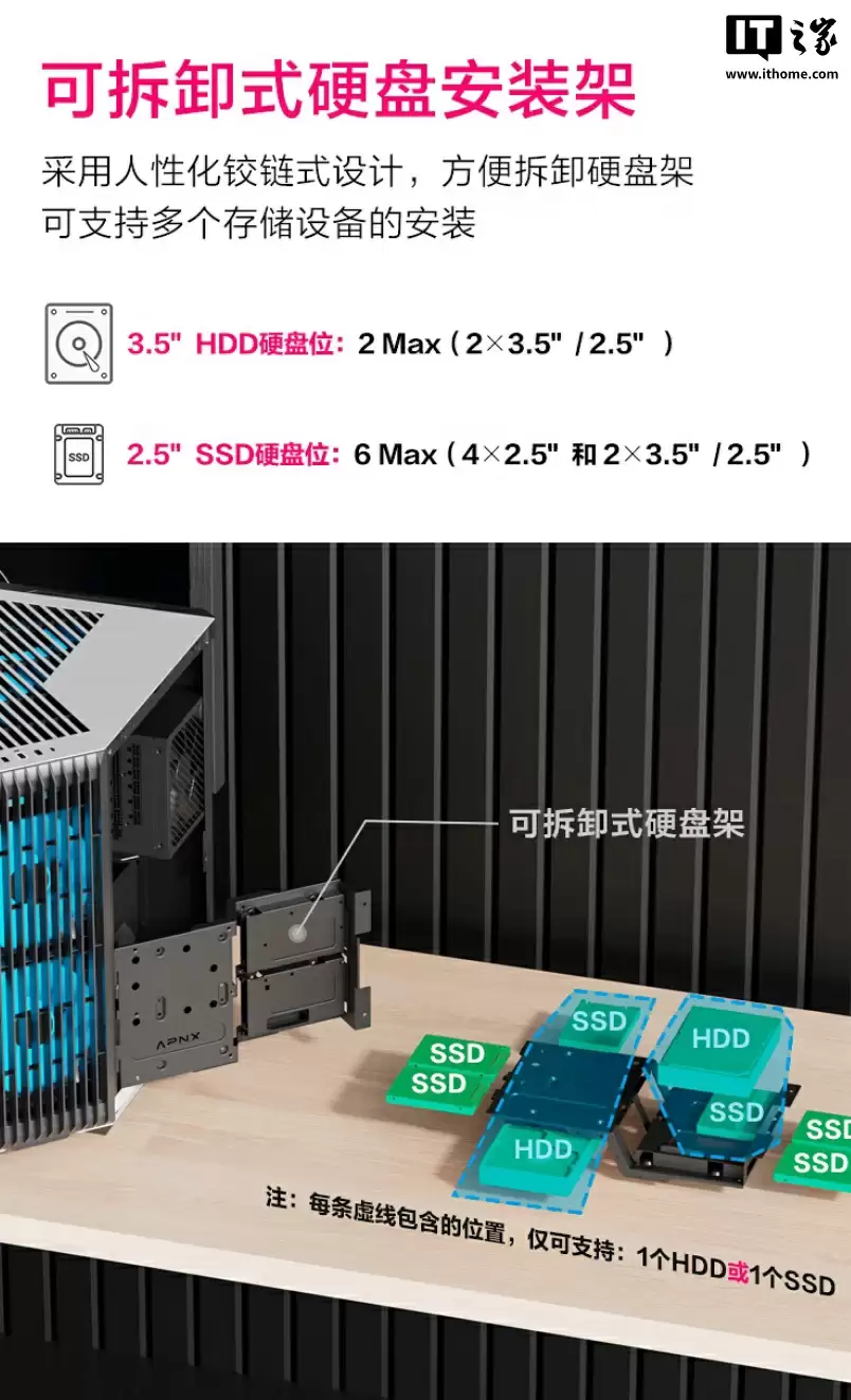 先马 APNX 联名 V1 海景房 ATX 异形机箱上架,黑白双色均售 479 元