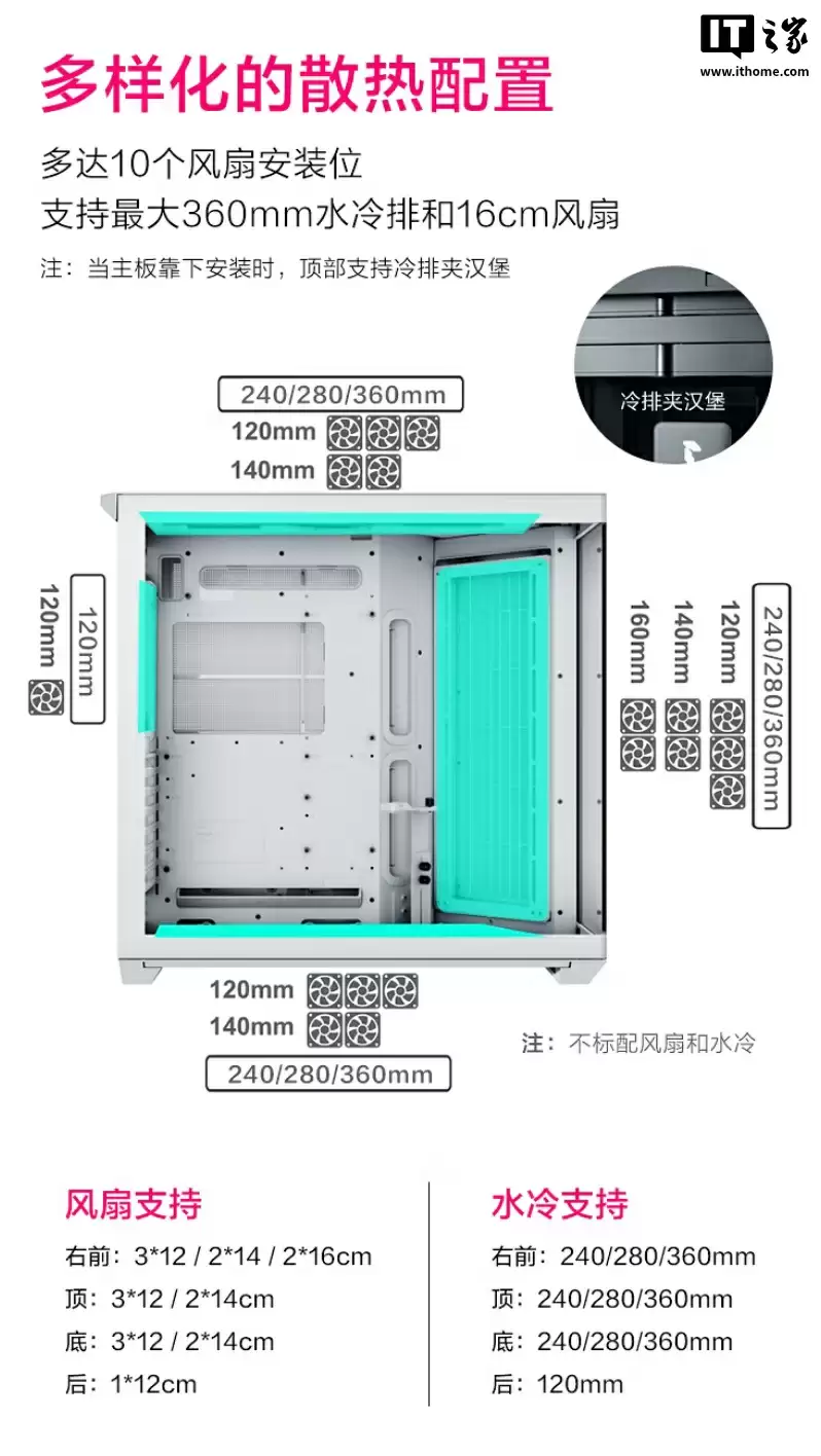 先马 APNX 联名 V1 海景房 ATX 异形机箱上架,黑白双色均售 479 元