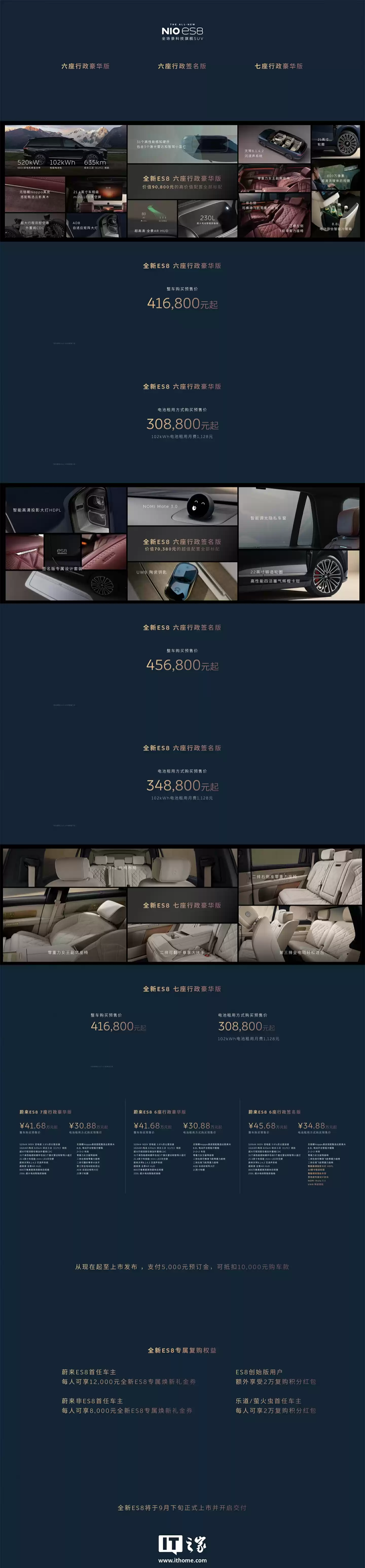 蔚来 ES9 旗舰 SUV 谍照曝光，新车预计明年上半年亮相