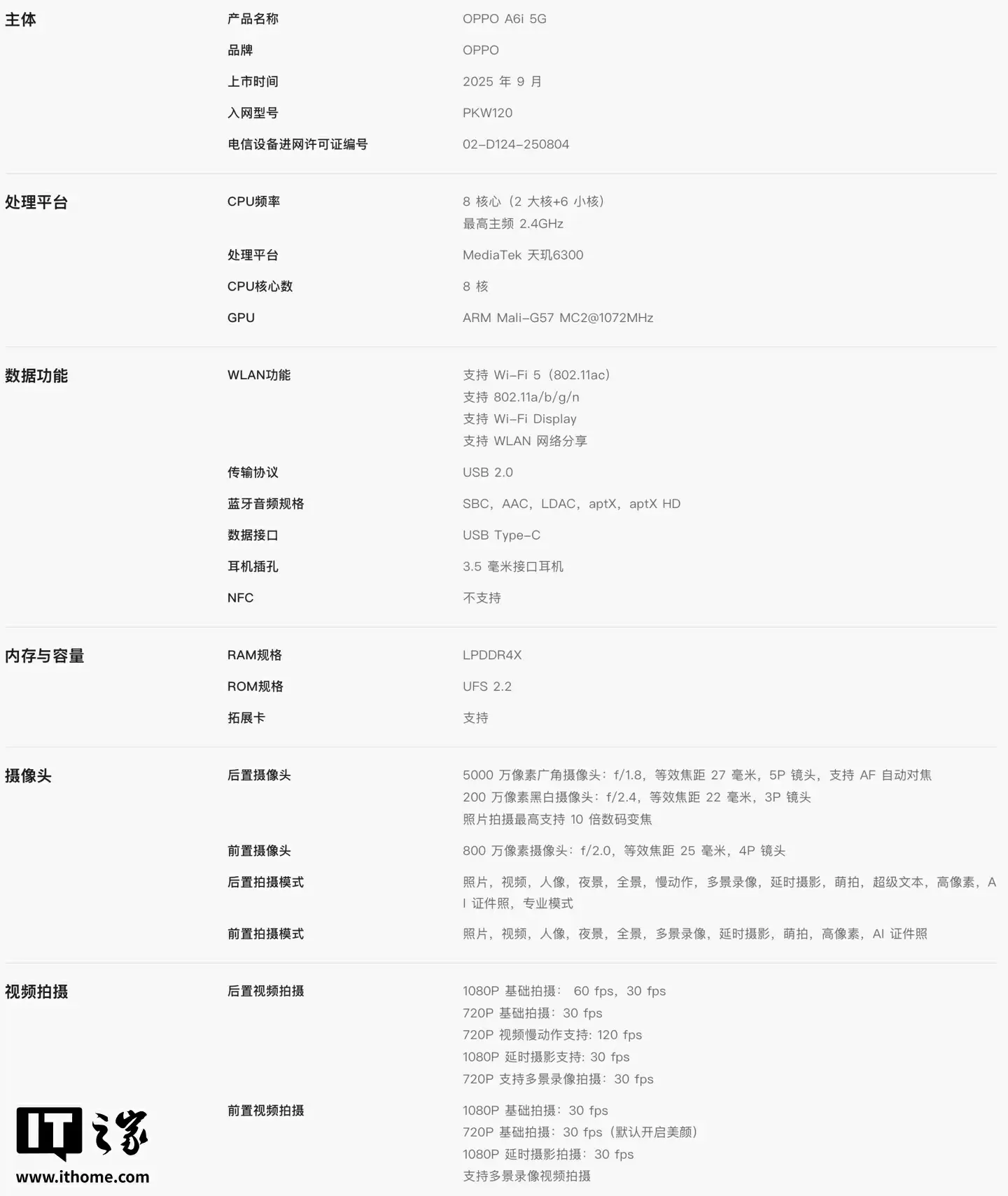 OPPO A6i 手机发布:天玑 6300 + 6000 毫安时电池,首发价 799 元起