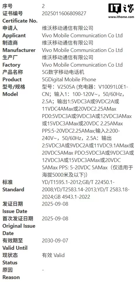 iQOO 15 / Neo Pro 系列新机现已备案，均配 100W 充电器