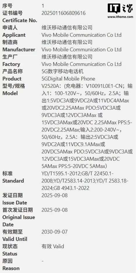 iQOO 15 / Neo Pro 系列新机现已备案，均配 100W 充电器