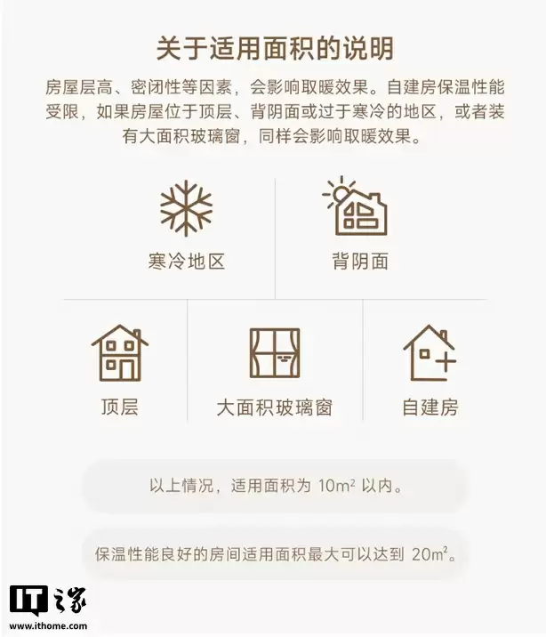 309 元：小米发布米家电暖器 2 温控版，2200W 功率、5 秒通电即热，支持自动调温