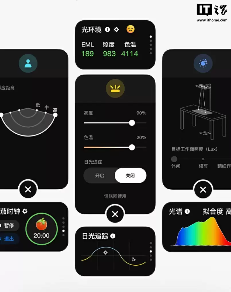 京东京造推出长颈鹿 3“大路灯”落地护眼灯:504 颗全光谱灯珠,3 英寸触控彩屏,1999 元