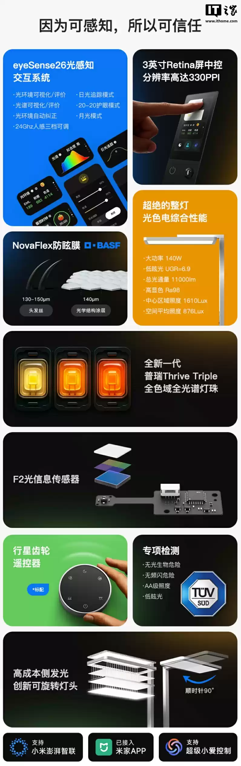 京东京造推出长颈鹿 3“大路灯”落地护眼灯:504 颗全光谱灯珠,3 英寸触控彩屏,1999 元