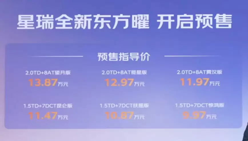 9.97 万元起，吉利全新星瑞 / 星越 L・东方曜汽车预售