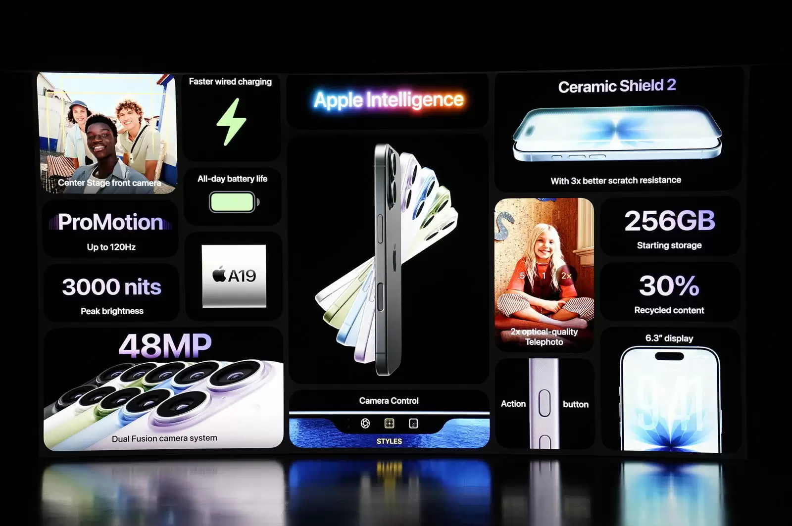 苹果 iPhone 17 标准版发布：6.3 英寸 120Hz 屏幕、A19 芯片、4800 万主摄，售价 799 美元