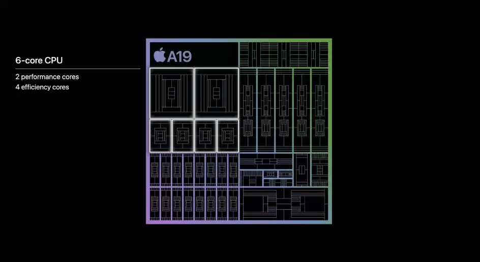 苹果 A19 芯片发布：6 核 CPU + 5 核 GPU，iPhone 17 首发搭载