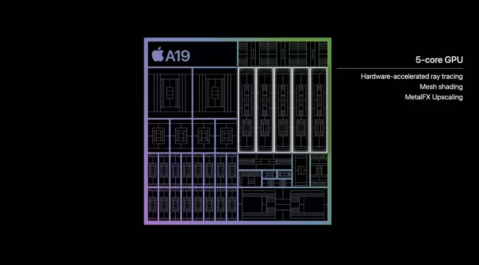 苹果 A19 芯片发布：6 核 CPU + 5 核 GPU，iPhone 17 首发搭载