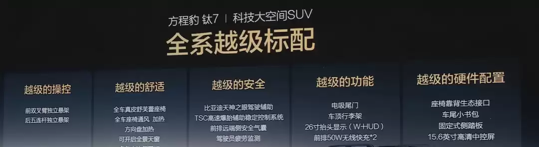 17.98万元起售,押注生态硬件,方程豹「钛7」抢占年轻家庭市场丨智驾前线