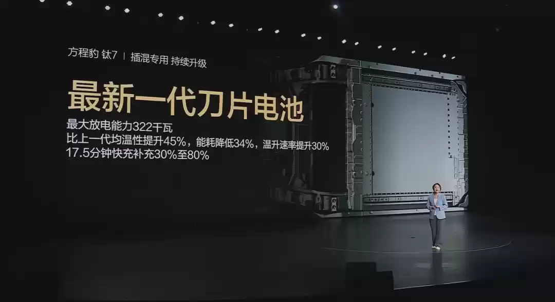 17.98万元起售,押注生态硬件,方程豹「钛7」抢占年轻家庭市场丨智驾前线