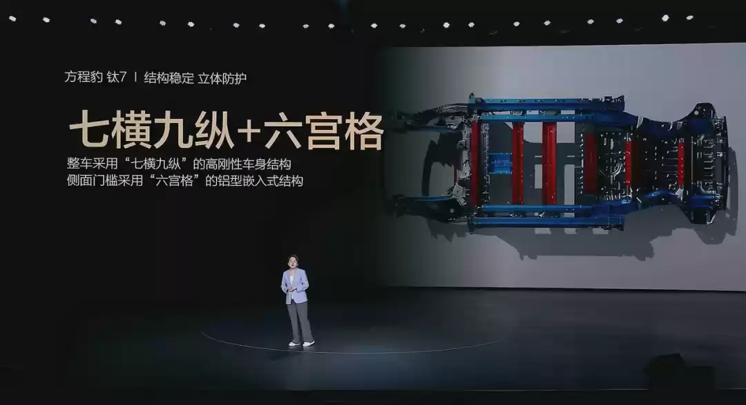 17.98万元起售,押注生态硬件,方程豹「钛7」抢占年轻家庭市场丨智驾前线