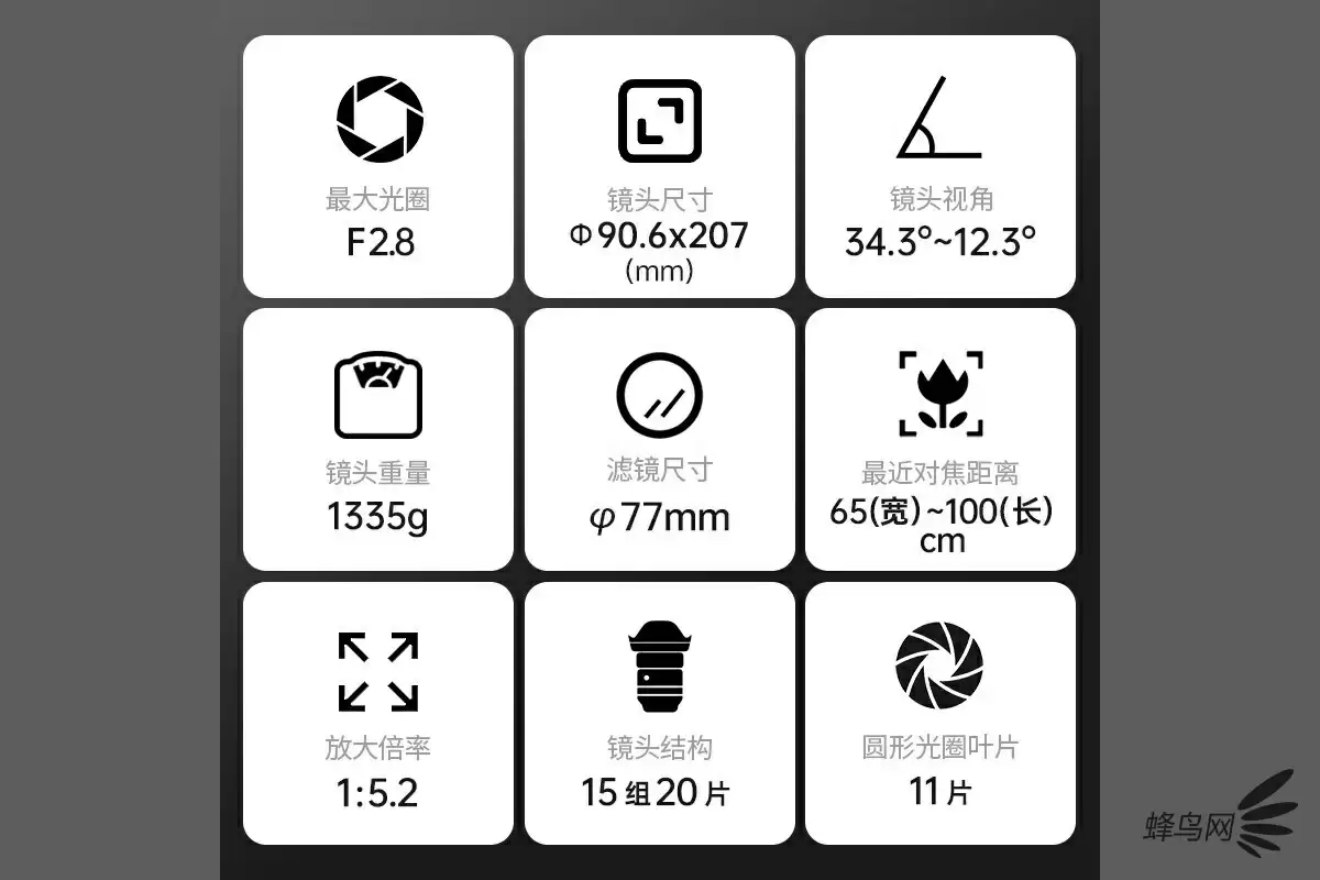高性价比长变焦头 适马70-200mm F2.8售价10990元