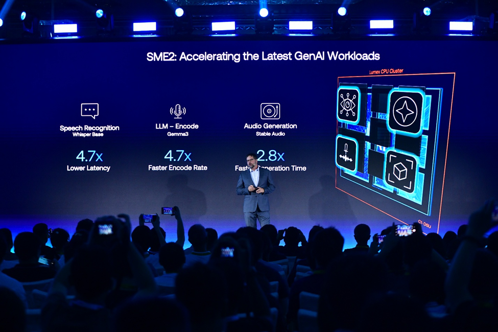 Arm 放大招!SME2 技术赋能端侧 AI