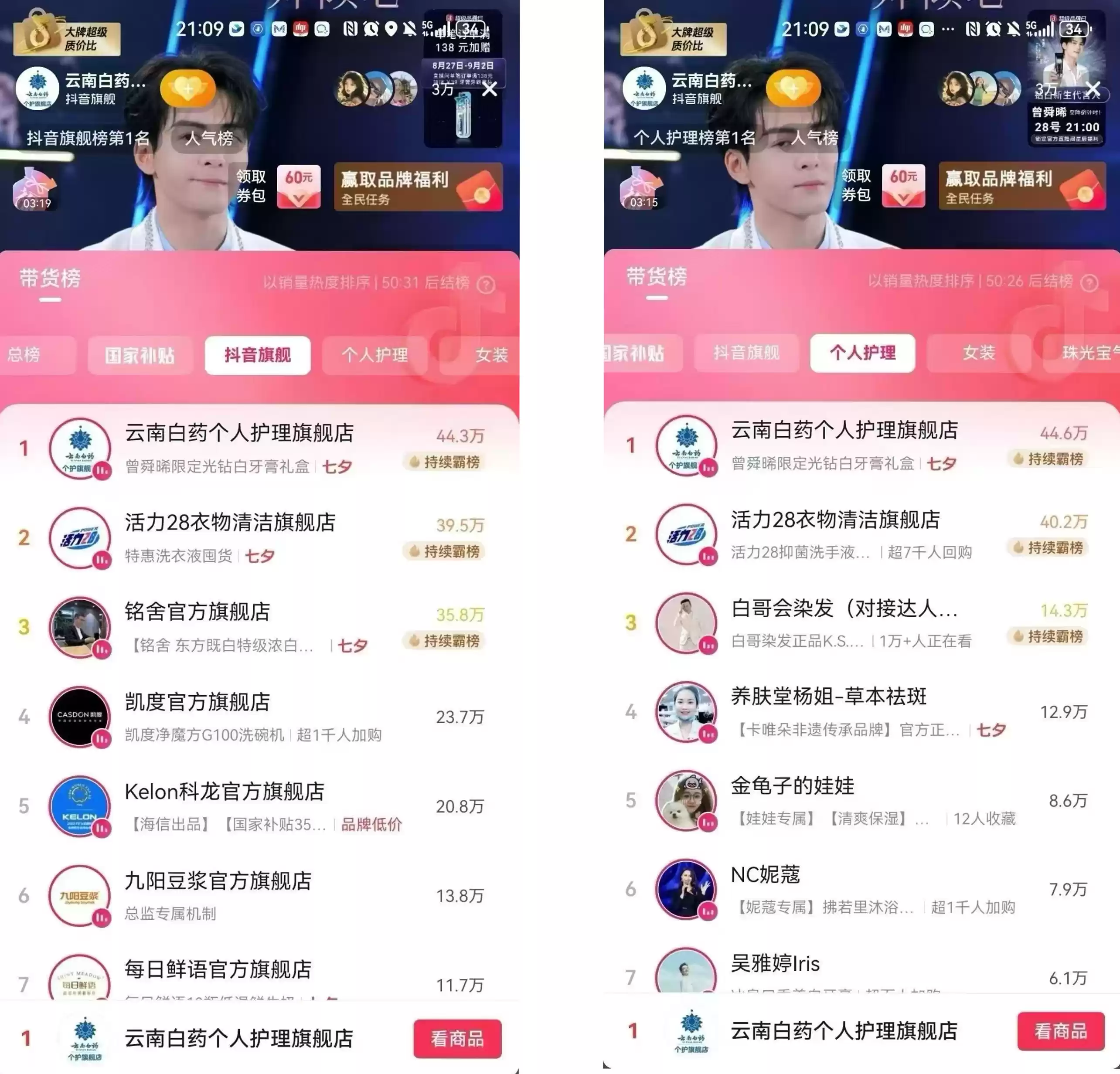 “从国际赛事到演唱会、电商直播，这套是我觉得最靠谱的直播方案” 广州容喜谈索尼CineAlta B在大型直播中�