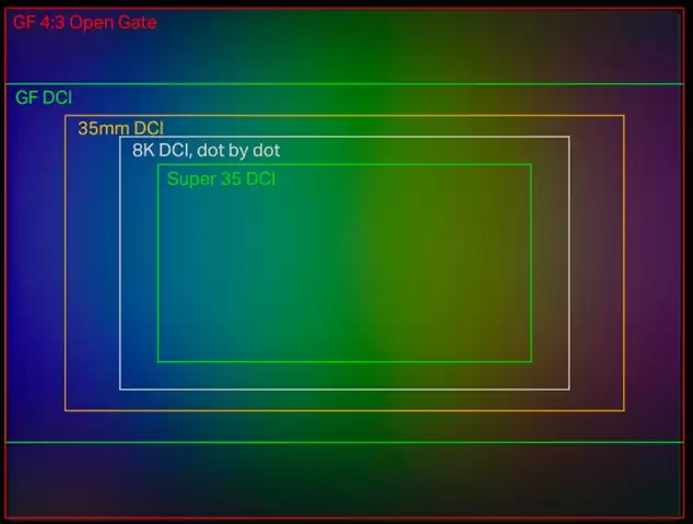富士胶片推出全新电影摄影机“FUJIFILM GFX ETERNA 55” 富士胶片推出全新电影摄影机“FUJIFILM GFX ETERNA 55”
